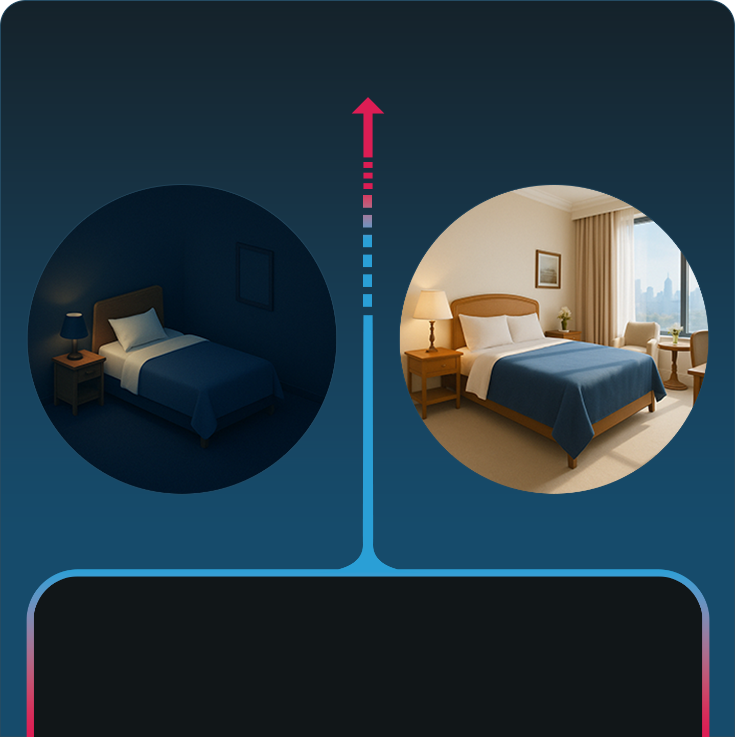 Luxsell Figure Calculator